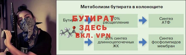 амфетамин Балабаново